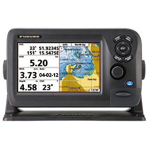 products navnet 3d charts