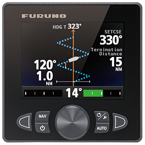 products navnet 3d charts
