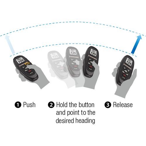 furuno autopilot for sailboats